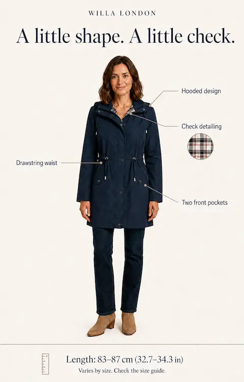 London Drawstring Parka – key features infographic