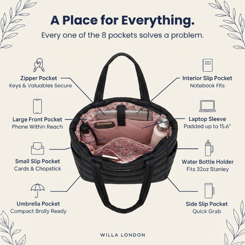 The Notting Hill Tote open showing 8 organised compartments with pink floral interior - Willa London
