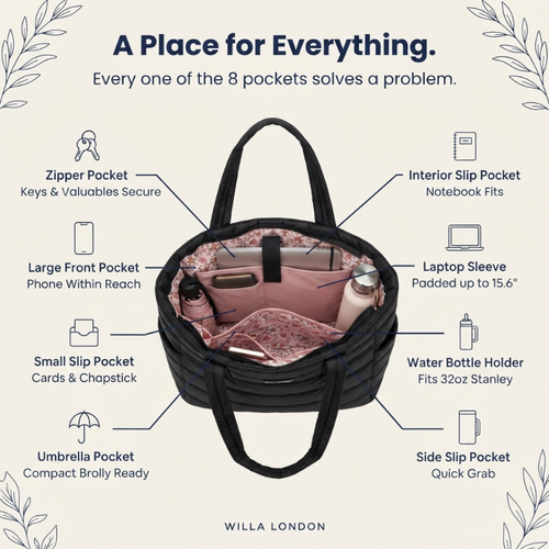 The Notting Hill Tote open showing 8 organised compartments with pink floral interior - Willa London